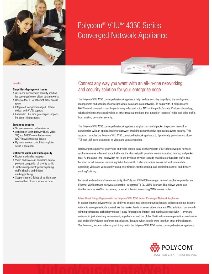 Polycom V2IU 4350 Series User manual