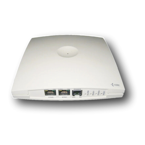 Polycom KIRK 600v3 User manual