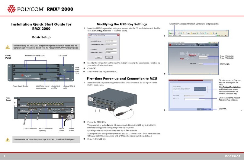 Polycom RMX 2000 Datasheet