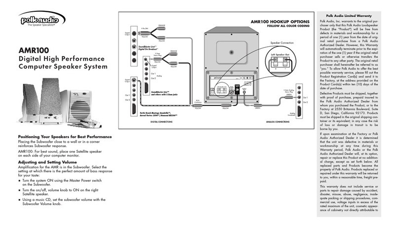 Polk Audio AMR100 User manual
