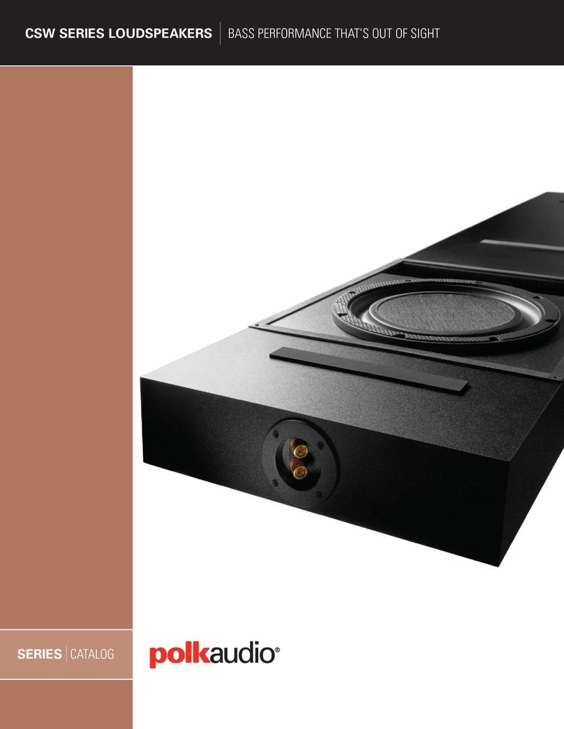 Polk Audio CSW155 User manual