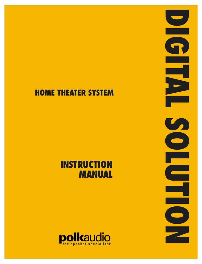 Polk Audio Digital Solution System User manual