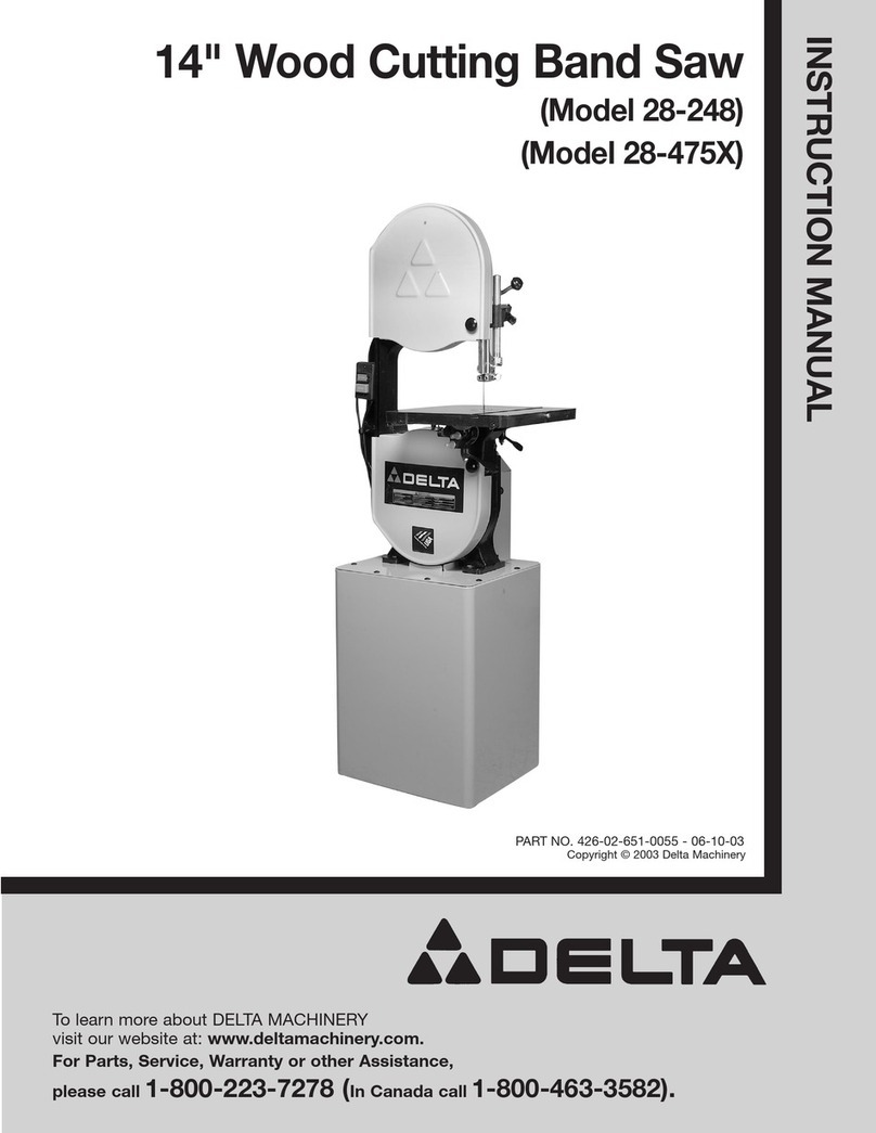 Delta SHOPMASTER 28-248 User manual
