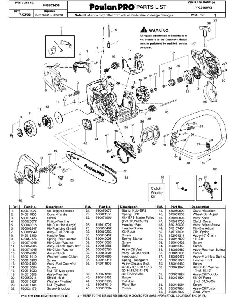 Poulan Pro PP3516AVX User manual