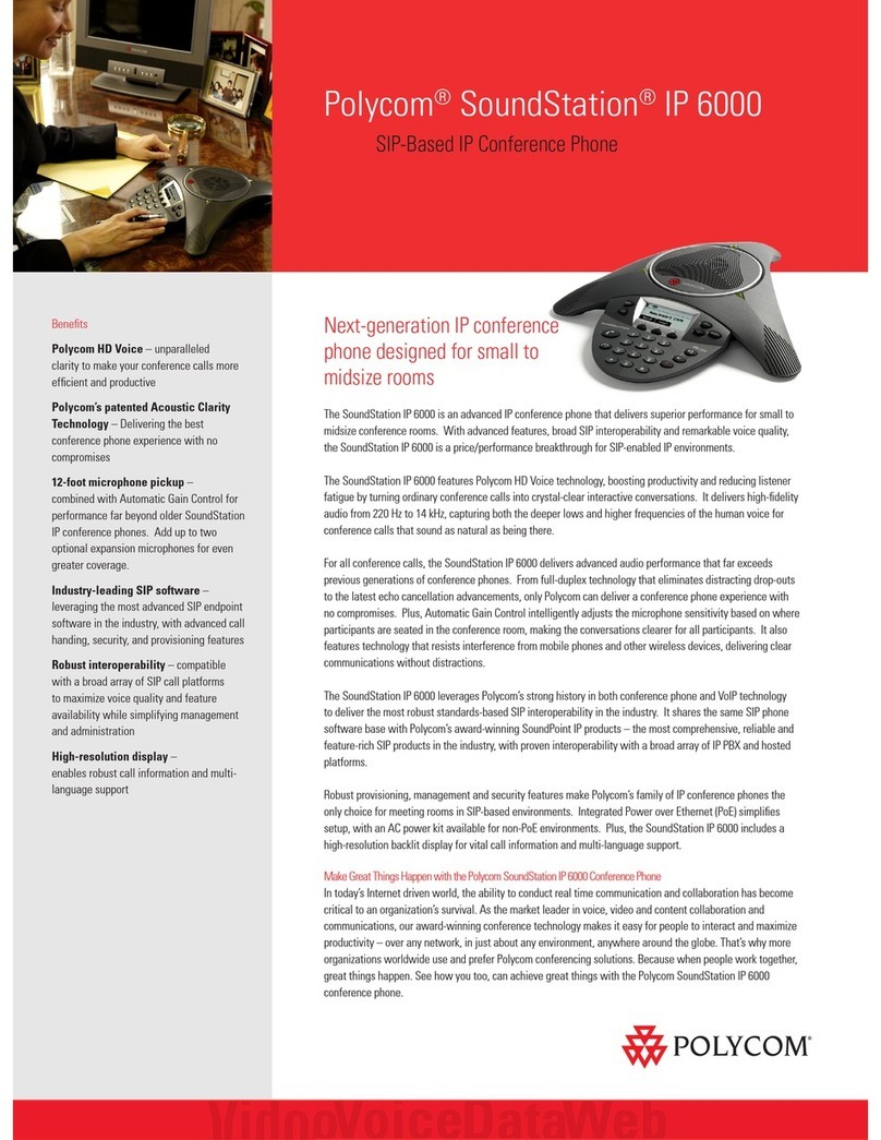 Polycom SoundStation IP 6000 User manual
