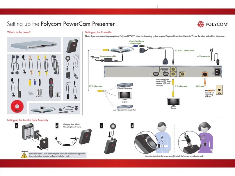 Polycom PowerCam Presenter Setting up