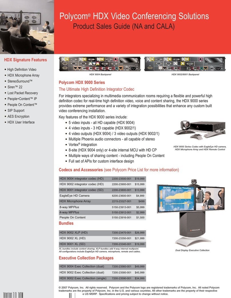 Polycom HDX 9000 Series Sales guide