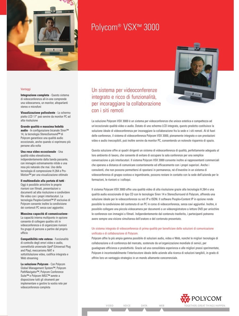 Polycom 3000 Specifications