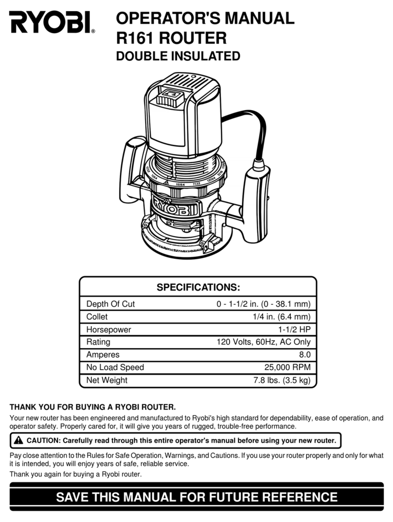 Ryobi R161 User manual