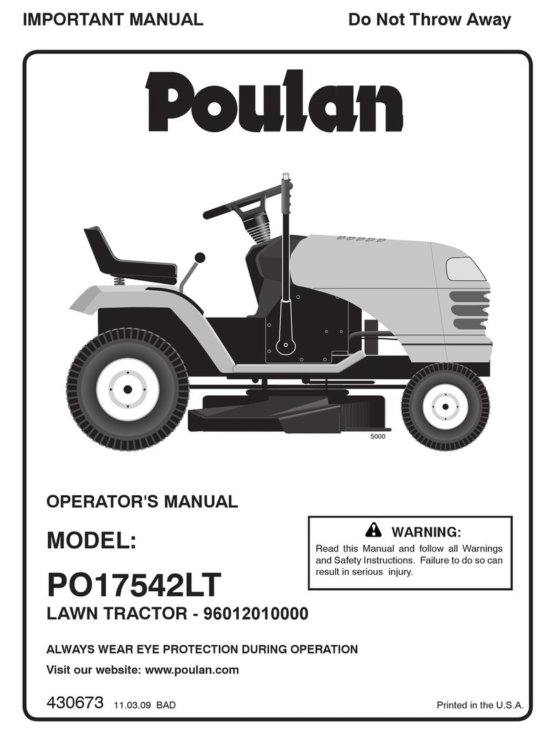 Poulan Pro 430673 Operator's manual