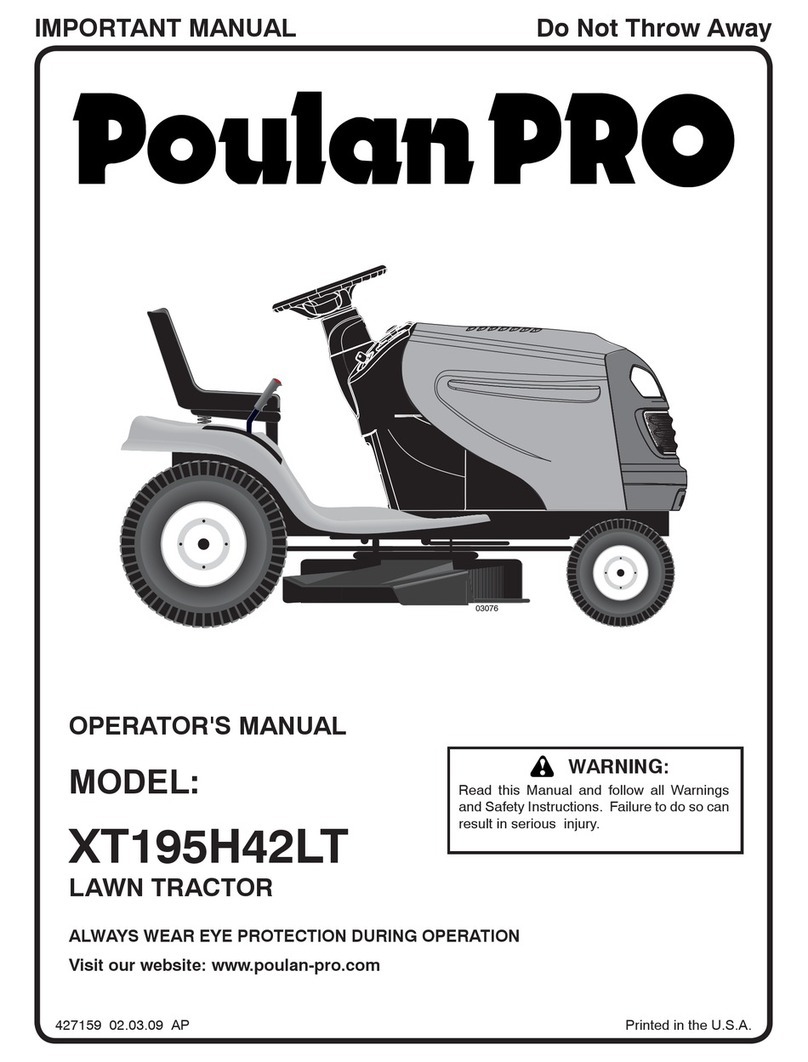 Poulan Pro 427159 Operator's manual