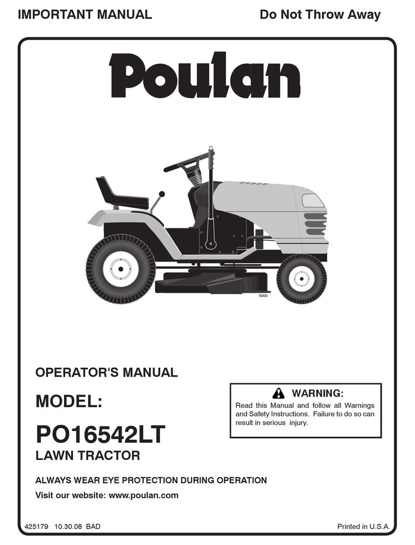 Poulan Pro 425179 Operator's manual