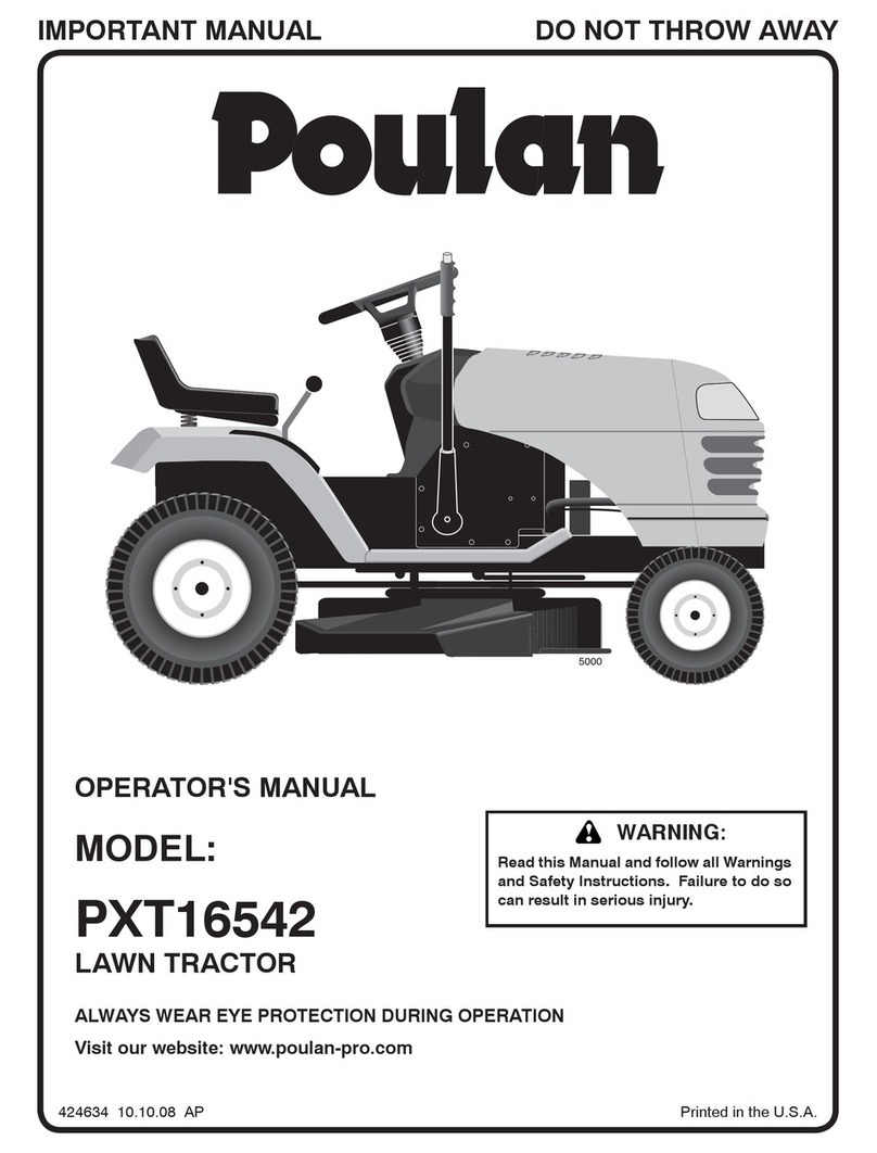 Poulan Pro 424634 User manual