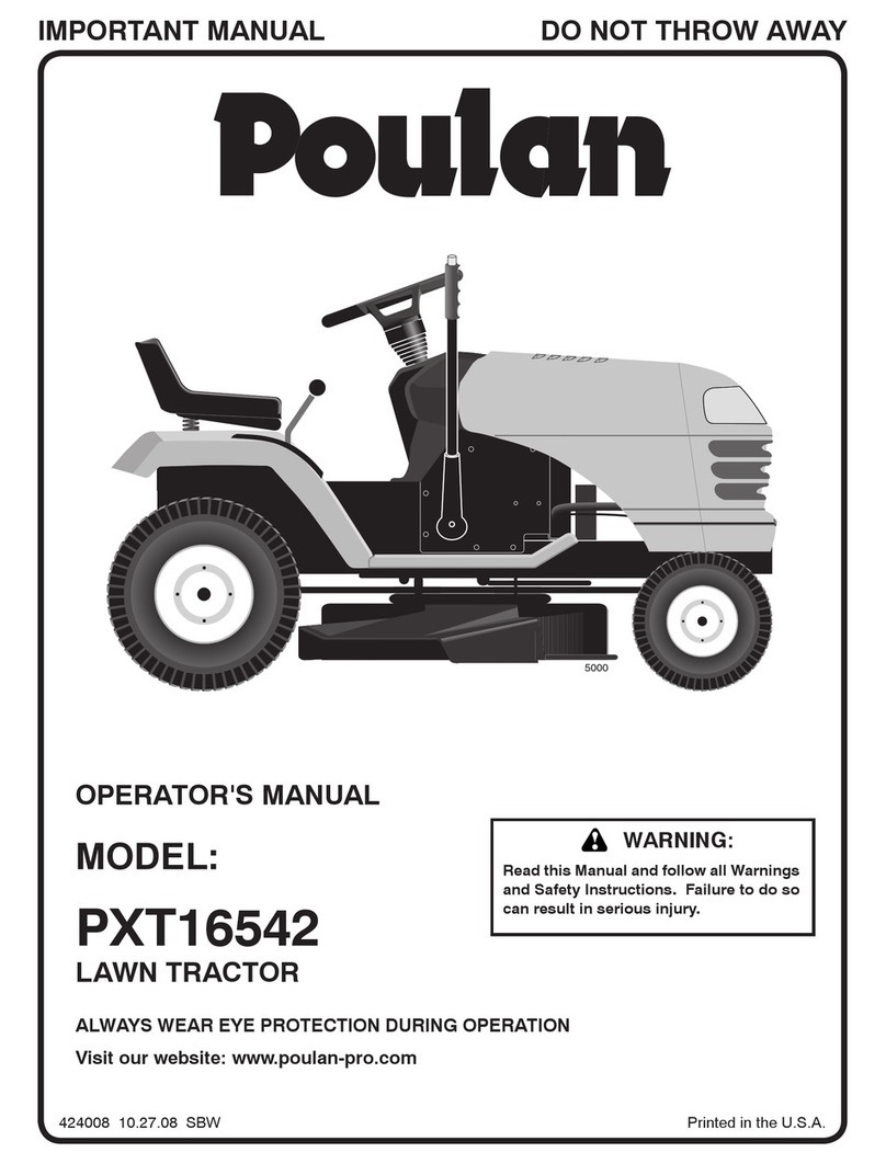 Poulan Pro 424008 Operator's manual