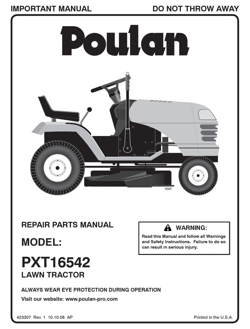 Poulan Pro 423307 Repair parts manual