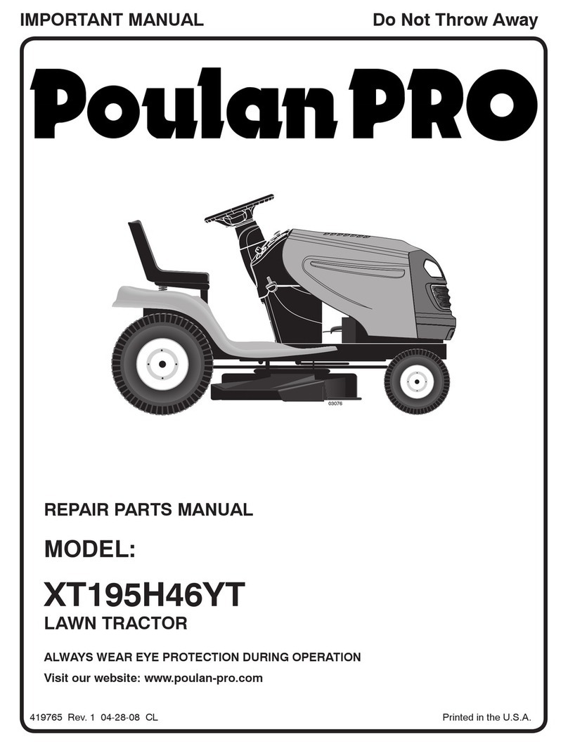Poulan Pro 419765 Owner's manual
