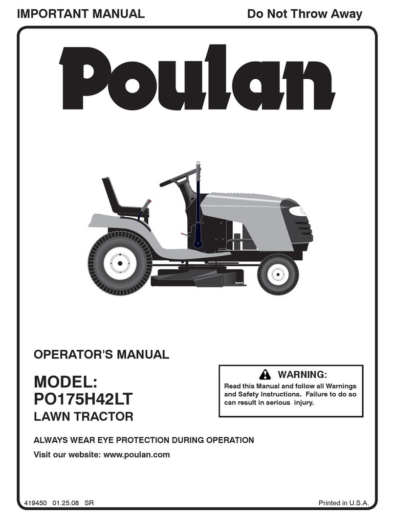 Poulan Pro 419450 Operator's manual