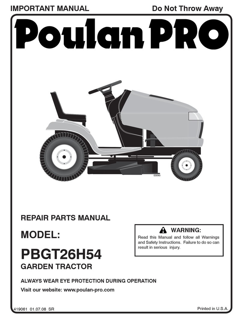 Poulan Pro 419061 Owner's manual