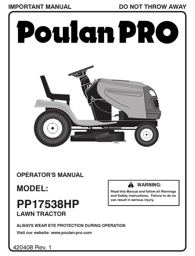 Poulan Pro 420408 User manual