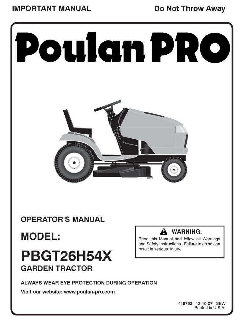 Poulan Pro 418793 User manual