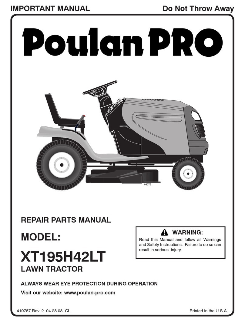 Poulan Pro 419757 Owner's manual