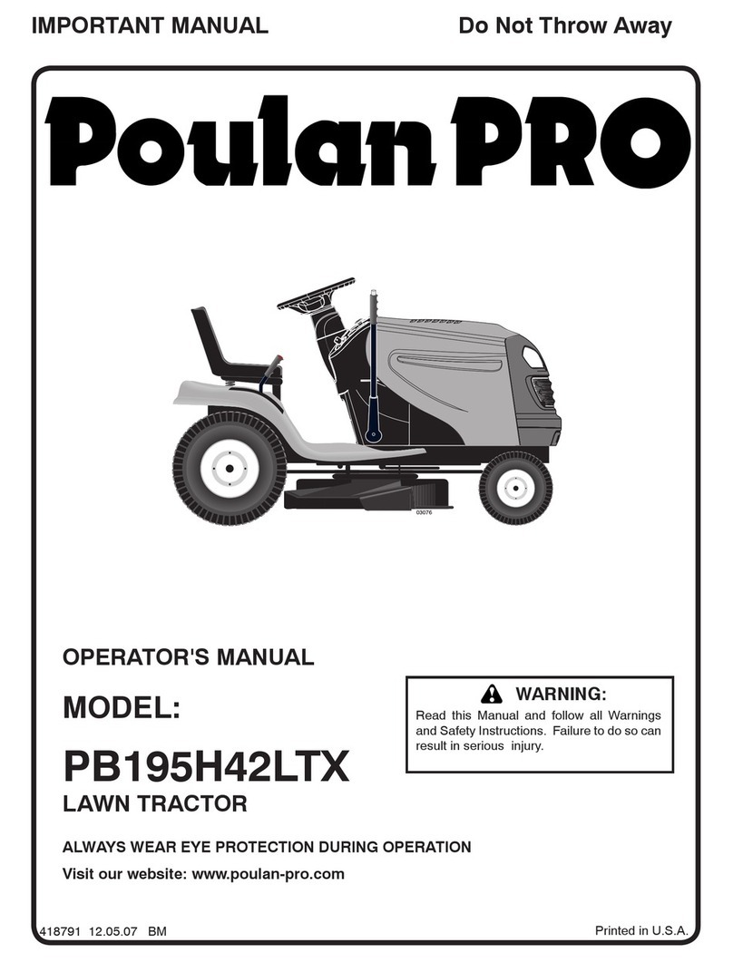 Poulan Pro 418791 User manual