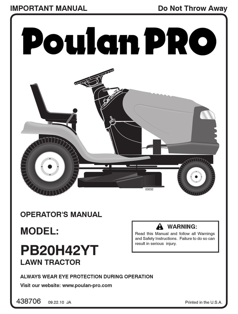 Poulan Pro 438706 User manual