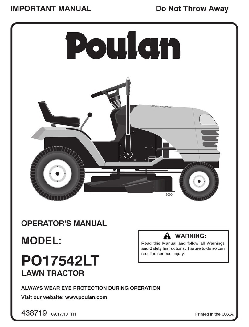 Poulan Pro 438719 Operator's manual