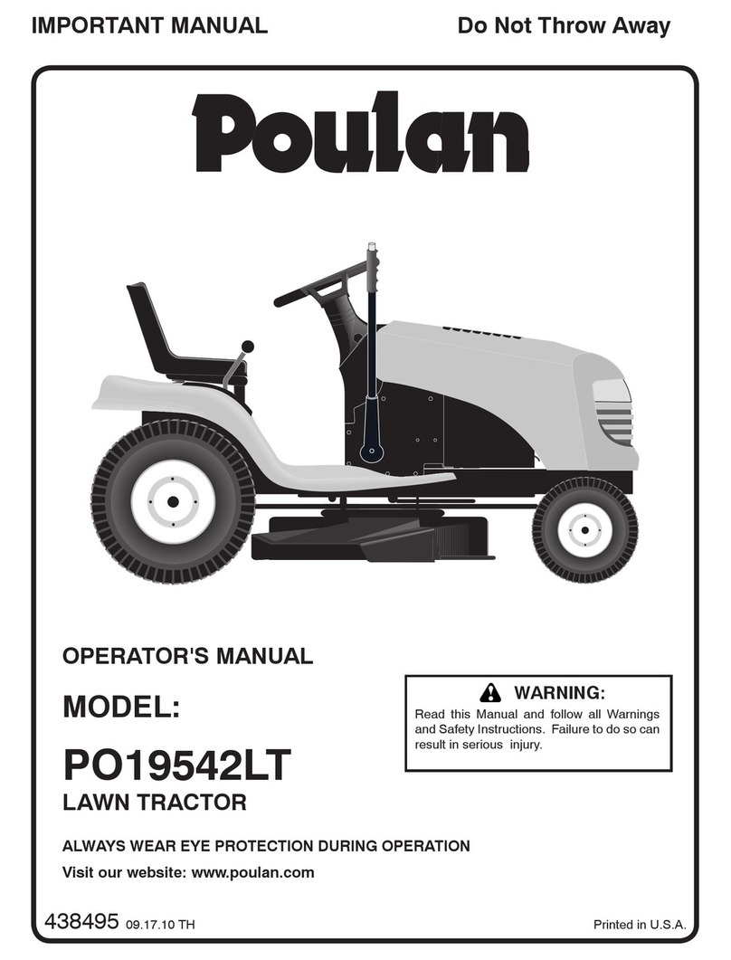 Poulan Pro 438495 Operator's manual