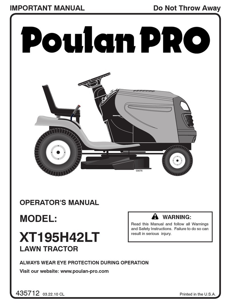 Poulan Pro 435712 Operator's manual
