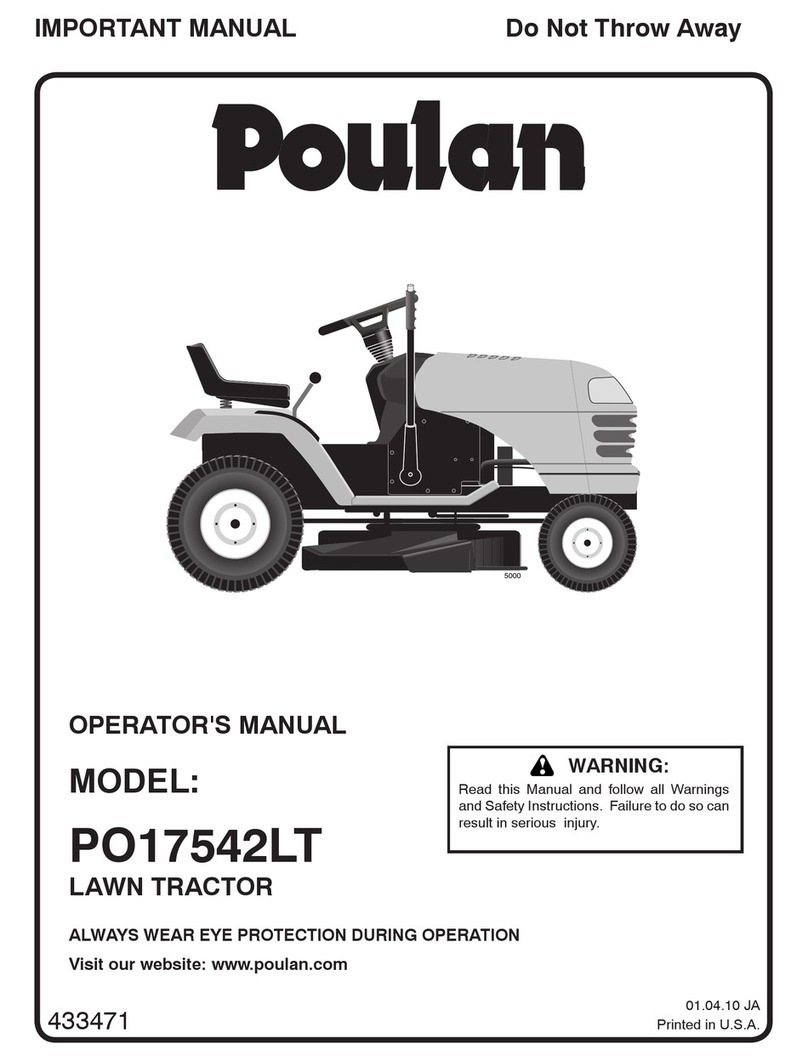 Poulan Pro 433471 User manual