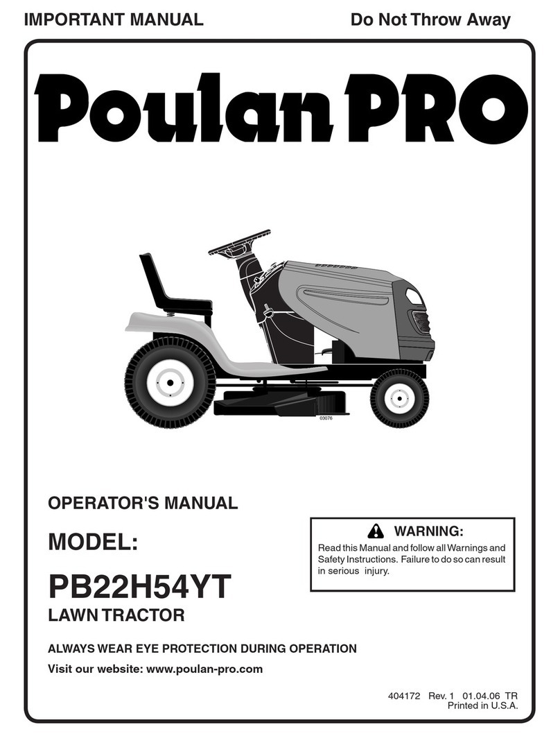 Poulan Pro 404172 Operator's manual