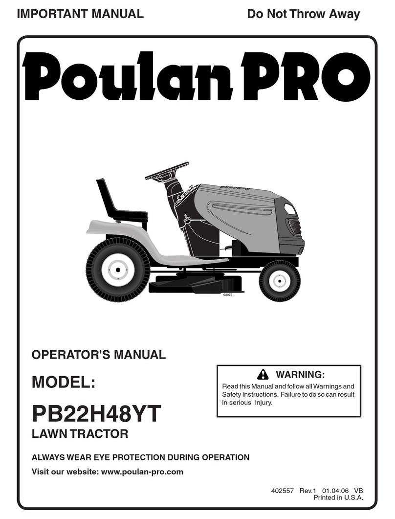 Poulan Pro 402557 User manual