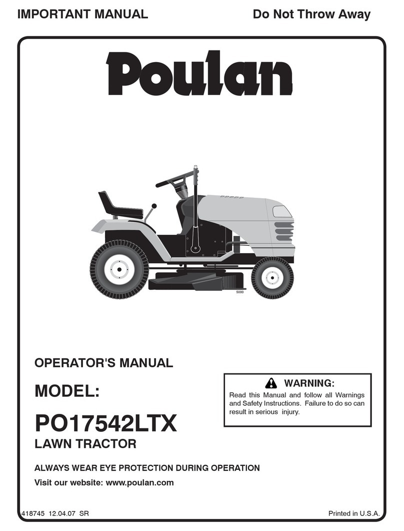 Poulan Pro 418745 Operator's manual