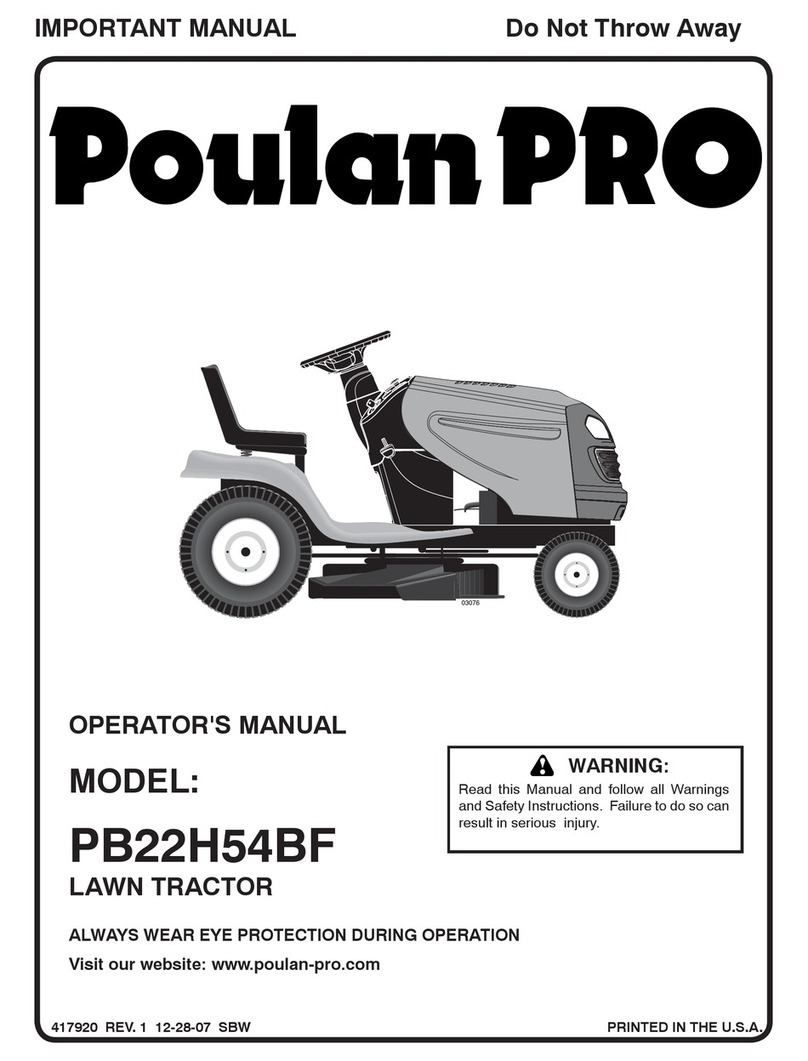 Poulan Pro PB22H54BF Operator's manual