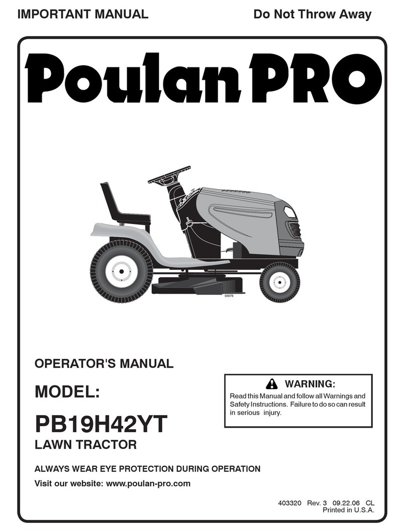 Poulan Pro PB19H42YT Operator's manual
