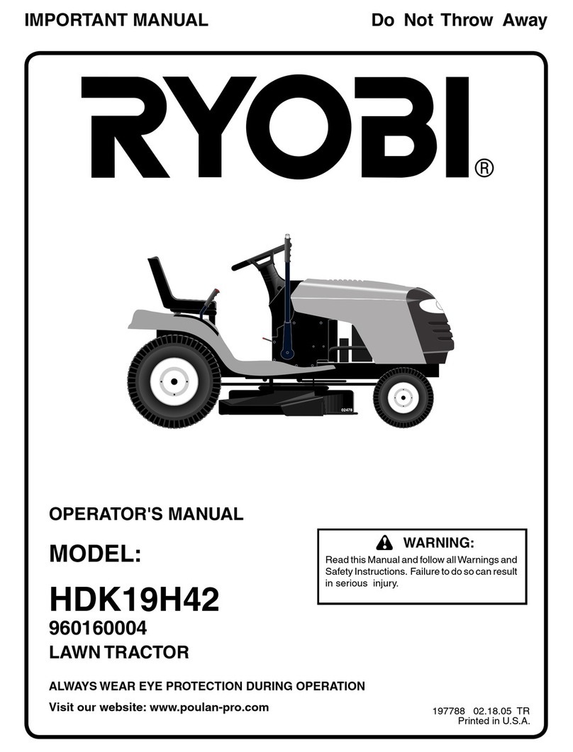 Ryobi HDK19H42 User manual Ryobi HDK19H42 User manual