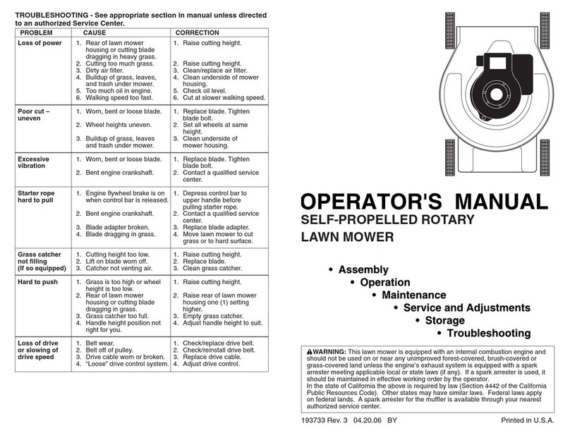 Poulan Pro 961220014 User manual