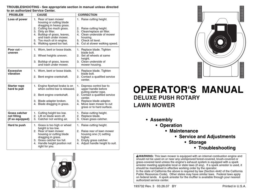 Poulan Pro Deluxe 961420036 Operator's manual