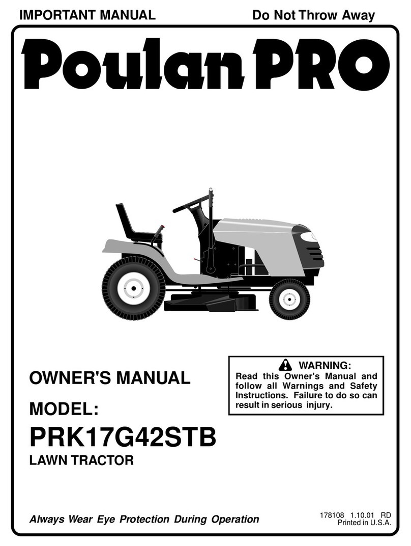 Poulan Pro 178108 User manual