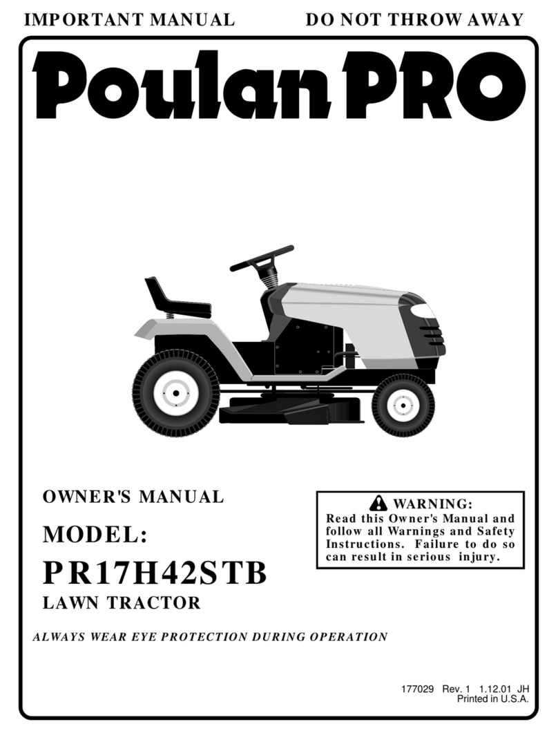 Poulan Pro 177029 owner's manual