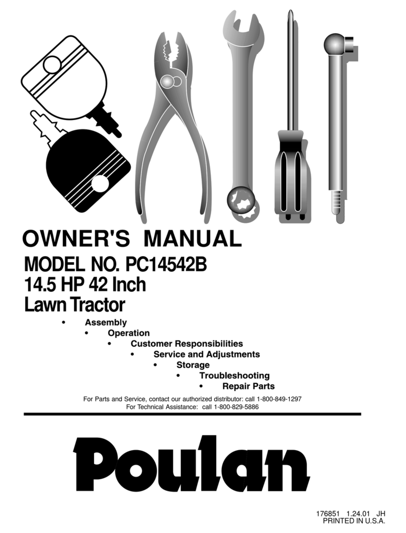 Poulan Pro 176851 User manual