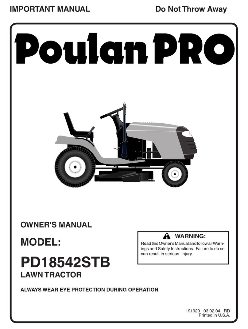 Poulan Pro 191920 owner's manual