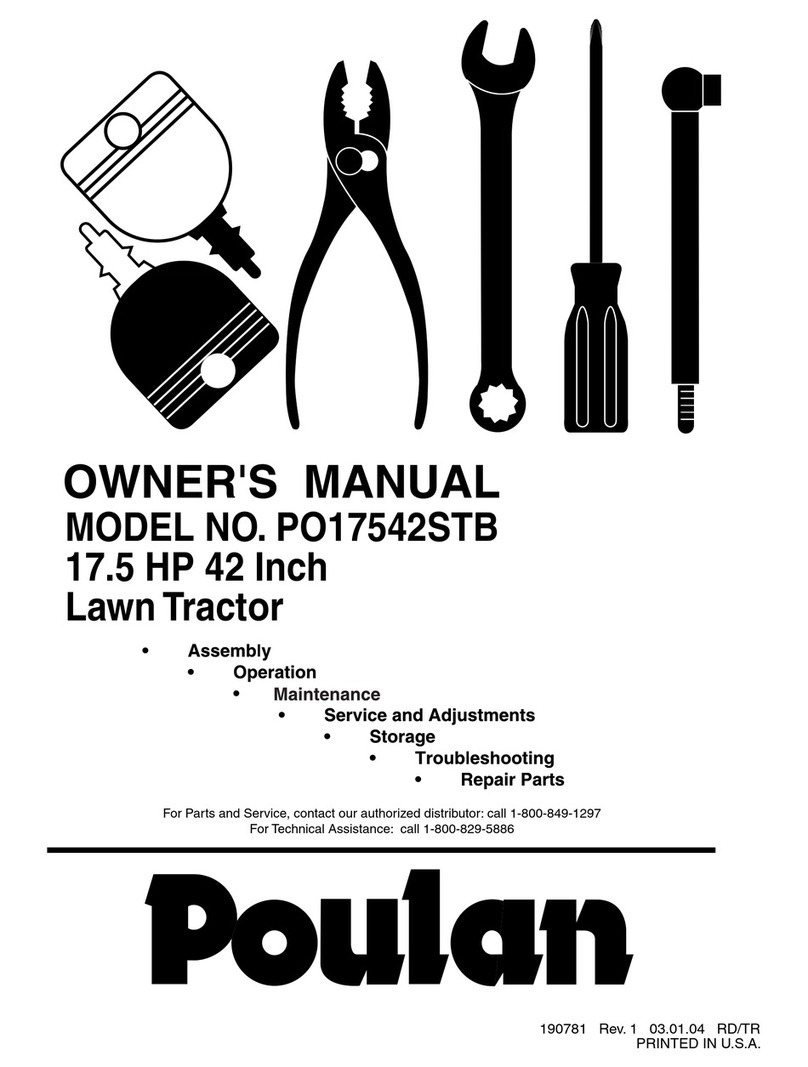 Poulan Pro 190781 User manual