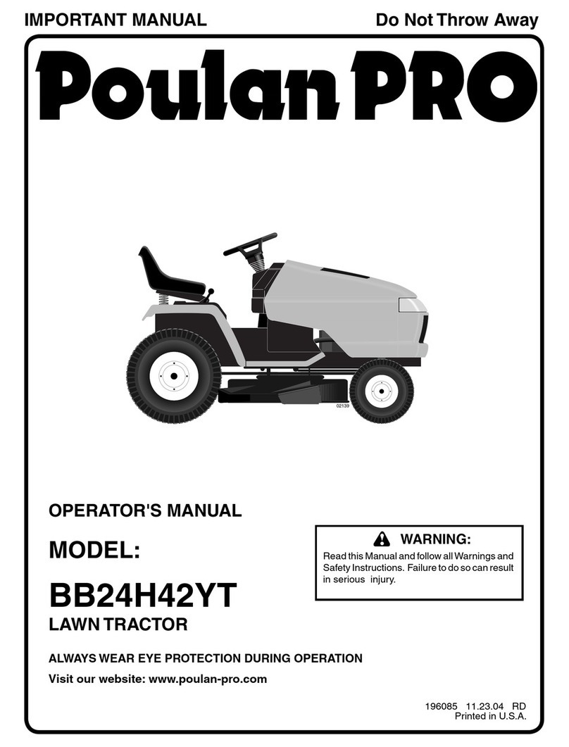 Poulan Pro 196085 Operator's manual