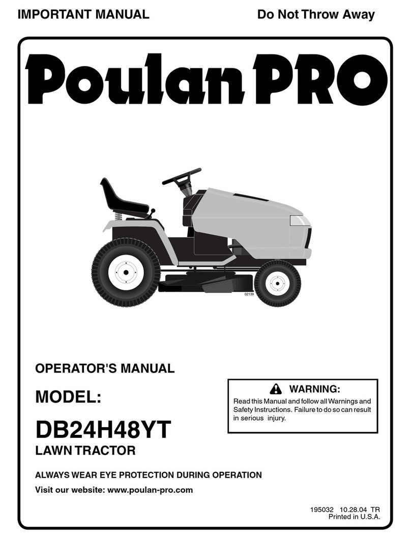 Poulan Pro 195032 Operator's manual
