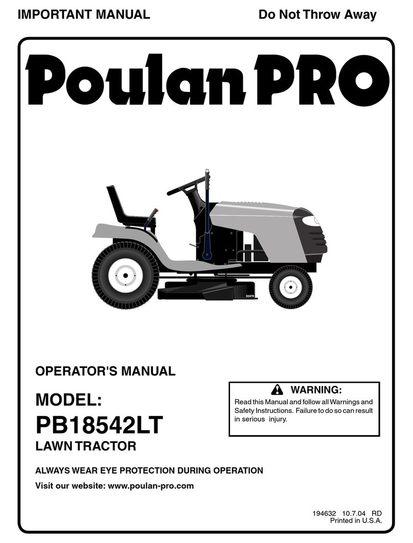 Poulan Pro 194632 Operator's manual