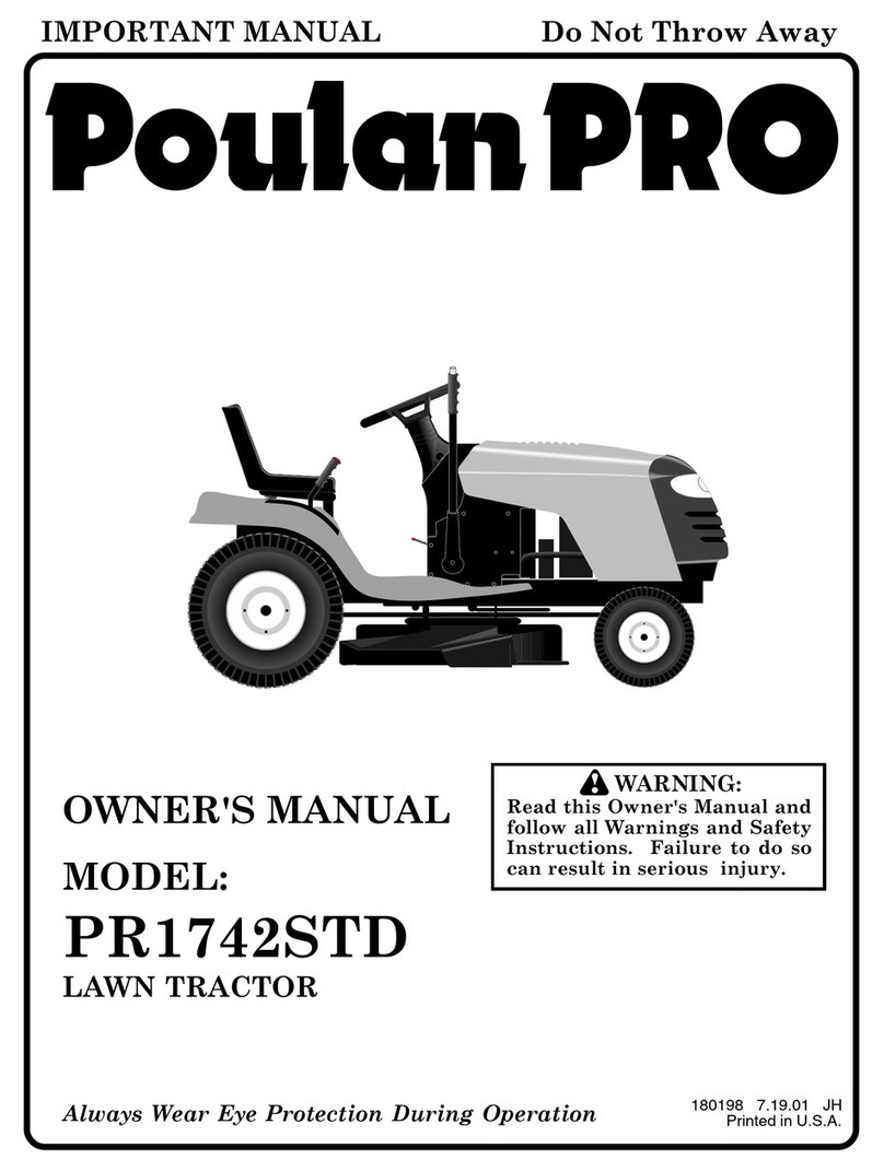 Poulan Pro 180198 User manual