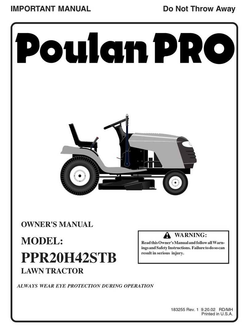 Poulan Pro 183255 User manual