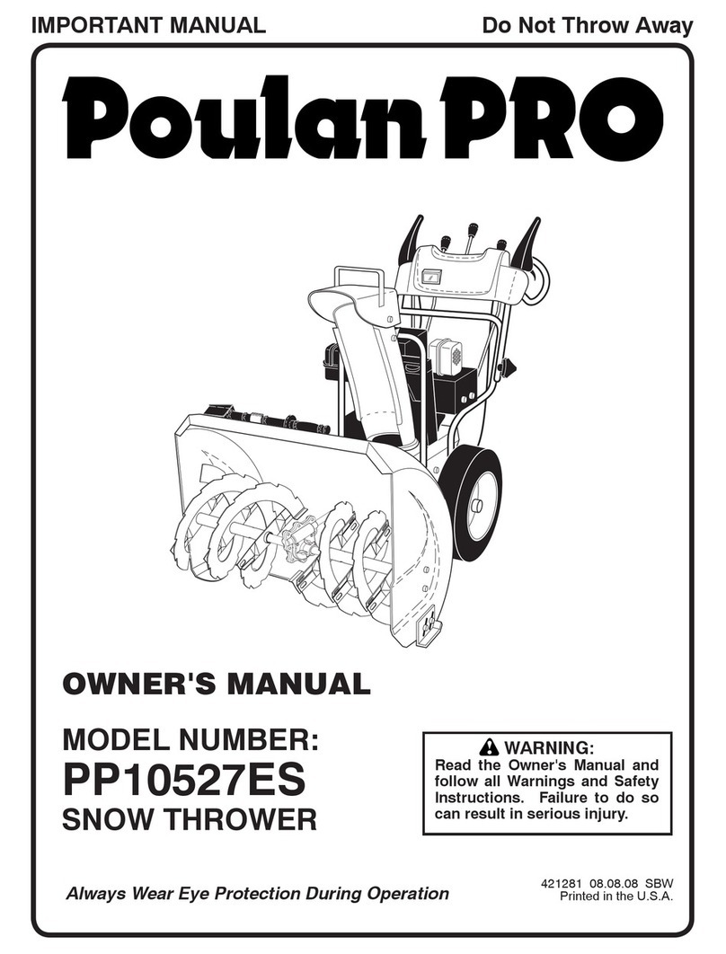 Poulan Pro 421281 owner's manual